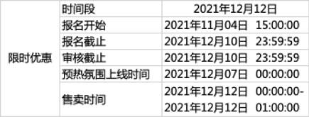 2023年淘寶12.12限時(shí)優(yōu)惠規(guī)則